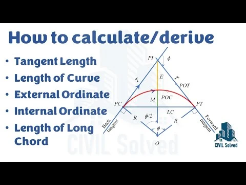 Video thumbnail: Calculating Tangent length, Long chord, External ordinate, Mid ordinate and Length of Circular Curve